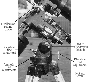 Equatorial Mount